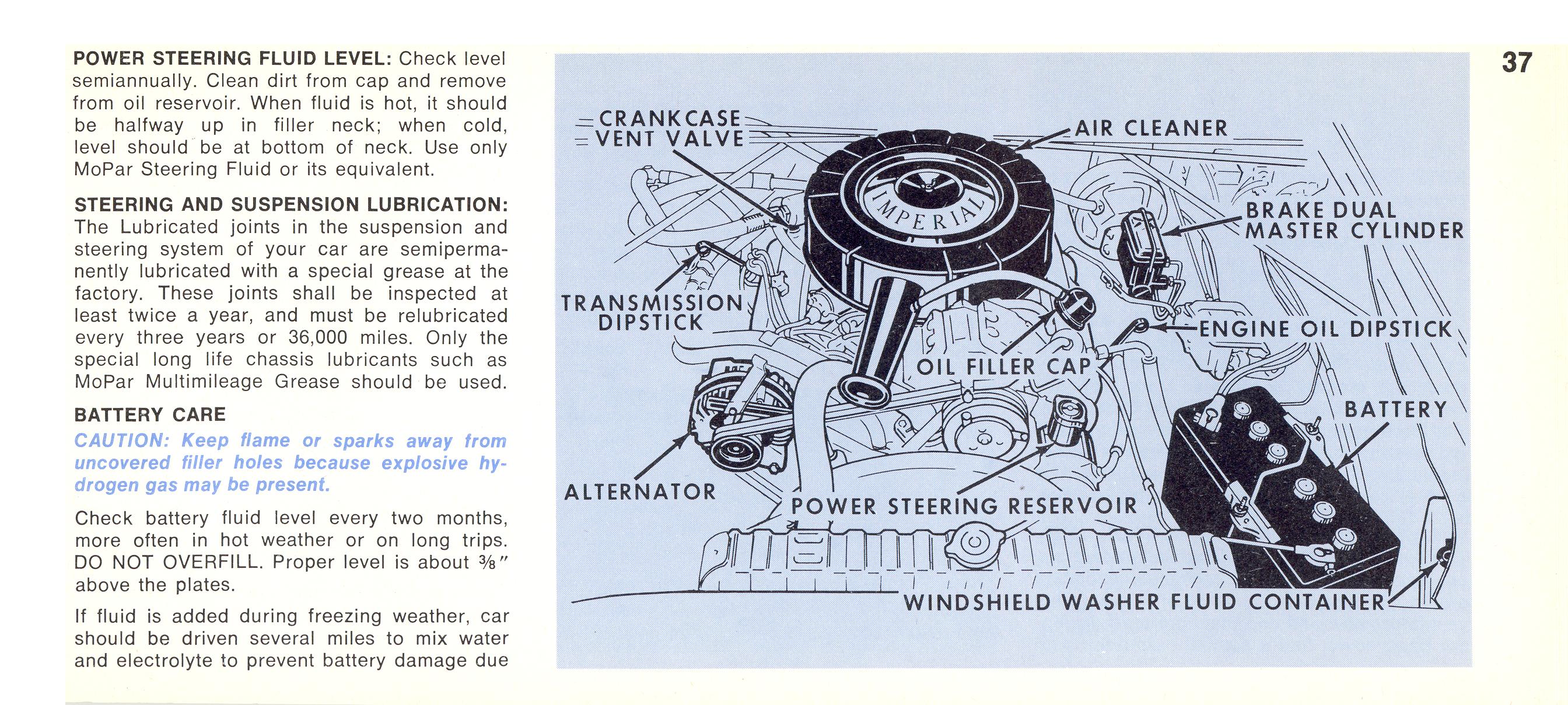 1968 Chrysler Imperial Owners Manual Page 24